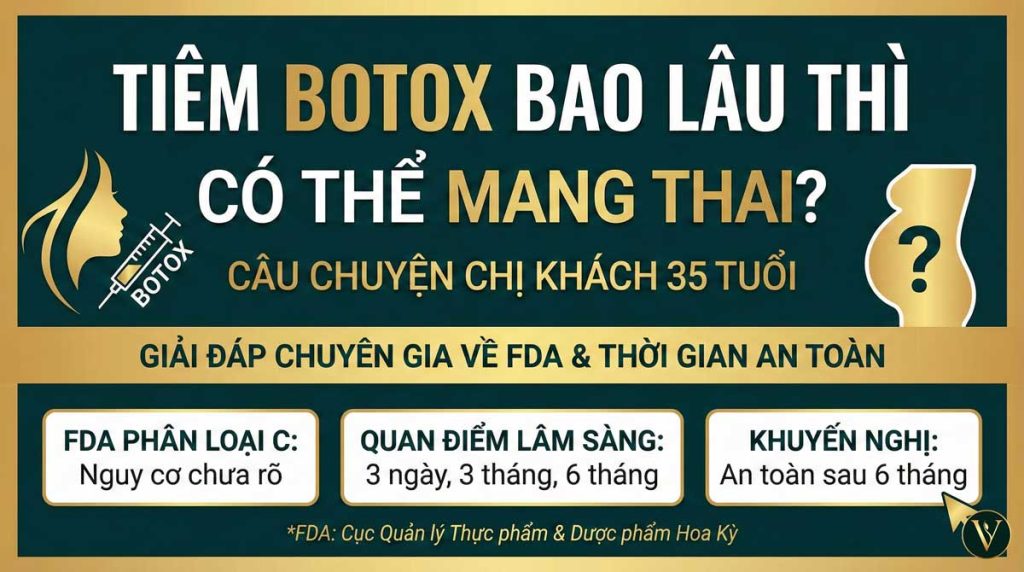 tiêm botox xong bao lâu thì có thể mang thai