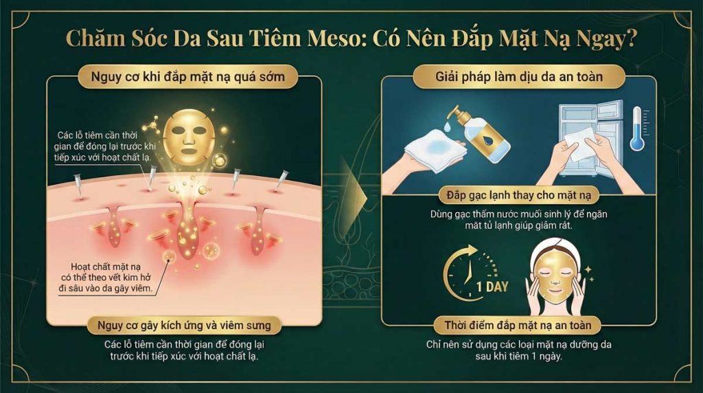Có Nên Đắp Mặt Nạ Ngay Sau Khi Tiêm Meso Không? Hướng Dẫn Làm Dịu Da An Toàn
