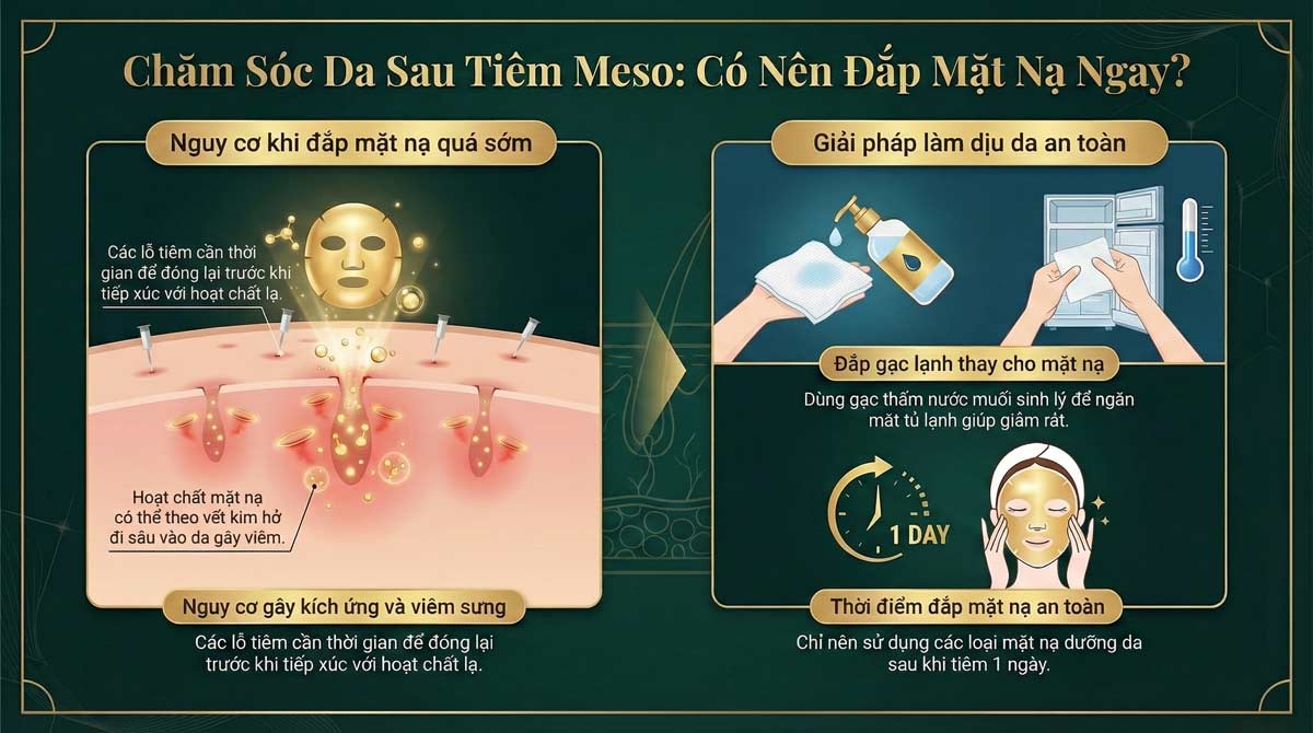 Có Nên Đắp Mặt Nạ Ngay Sau Khi Tiêm Meso Không? Hướng Dẫn Làm Dịu Da An Toàn